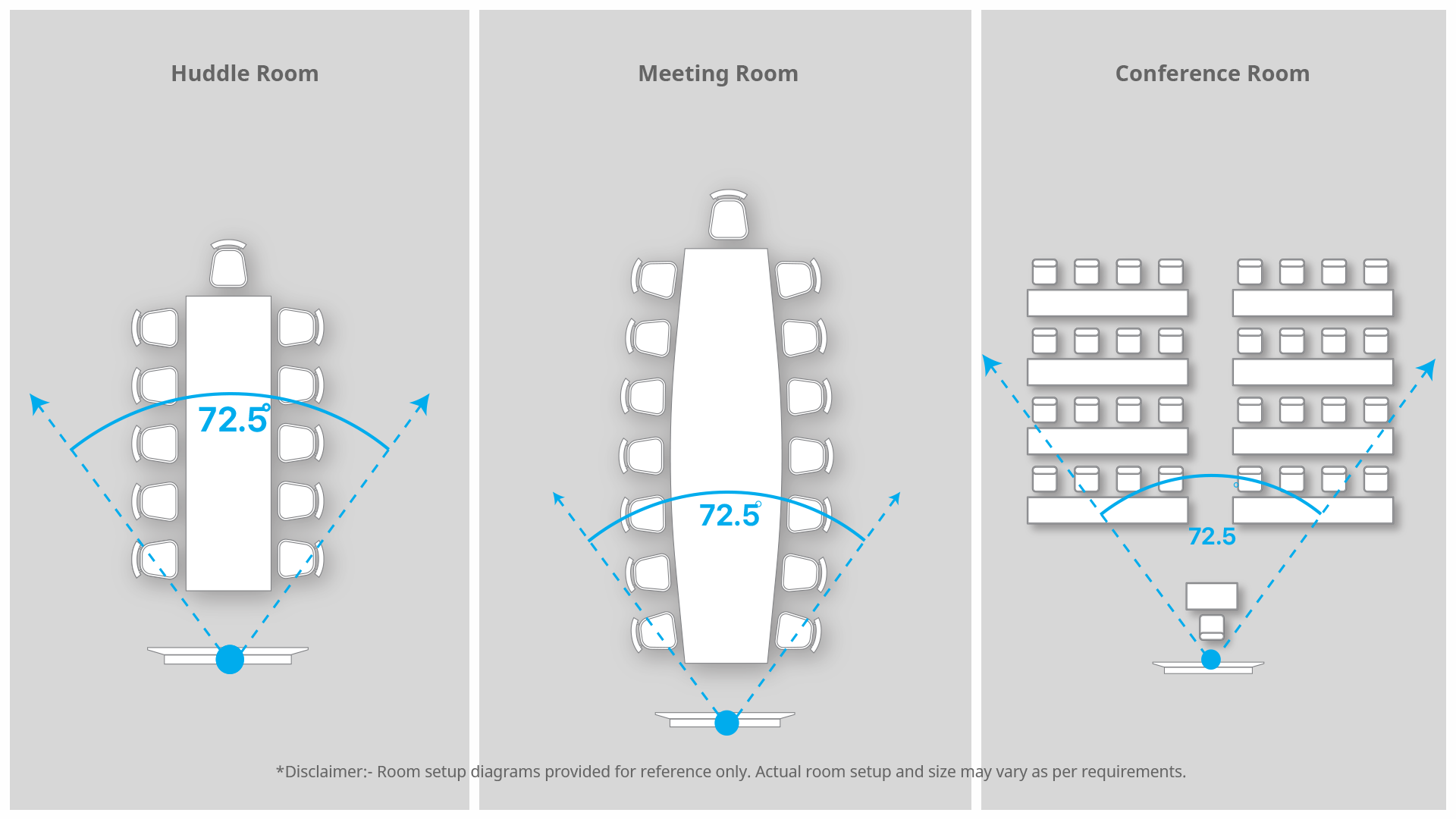 iCam WHD 1080 12X USB_Application Scenarios